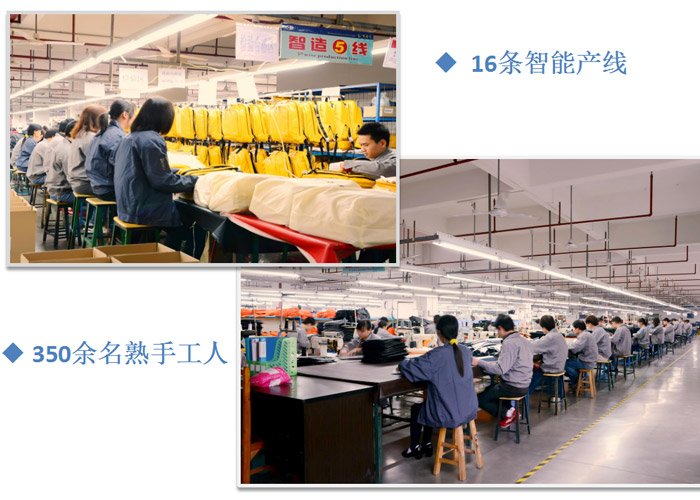 背包工厂.jpg 背包工厂.jpg